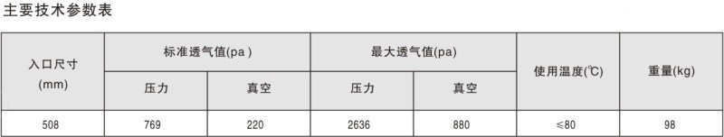 508压力真空放阀